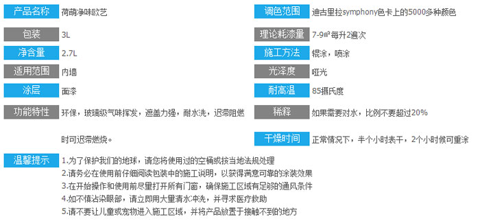 水性漆產(chǎn)品買(mǎi)哪個(gè)好？十大水性漆品牌名品列舉