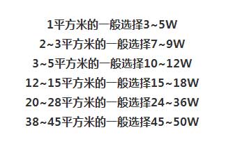 家庭里應(yīng)如何正確選擇LED燈泡及對應(yīng)功率瓦數(shù)?