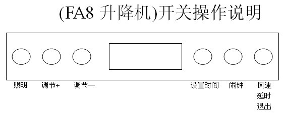 品牌產(chǎn)品|“好太太”FA8智能升降技術(shù)吸油煙機功能詳解