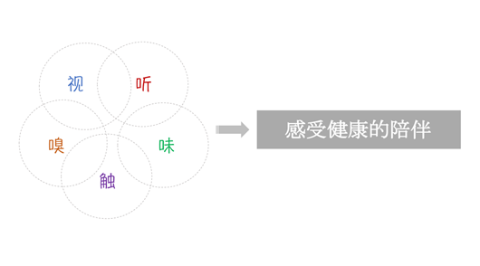 品牌大事|圣達(dá)地板戰(zhàn)略版圖再度升級(jí) 宣講大會(huì)拉開帷幕