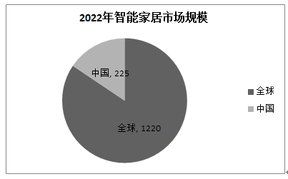 新時(shí)代安防大數(shù)據(jù)的價(jià)值及面對的挑戰(zhàn)