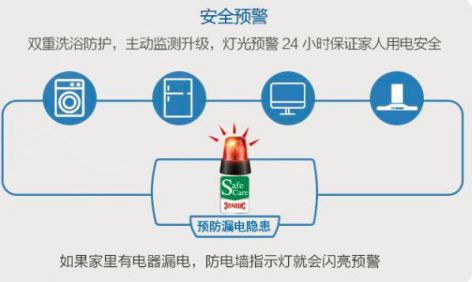 80年代老房選熱水器很難？看一下這對90后夫妻的經(jīng)歷