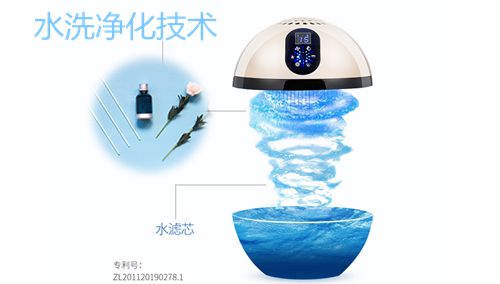 2020年青島豐鸞空氣凈化器廠家開門紅，歐洲客戶第一批訂單交付！