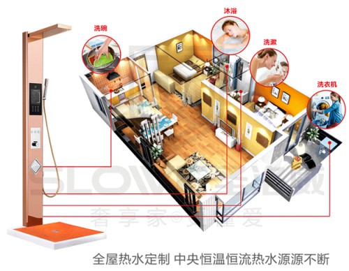 讓“苦等”成為過去式，圣洛威集成熱水器溫暖我的2020