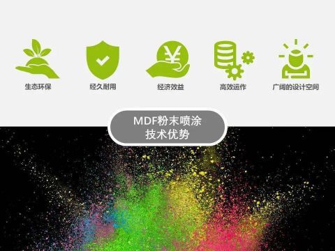 老虎新材料帶著滿滿的誠意給家具行業(yè)帶來革新