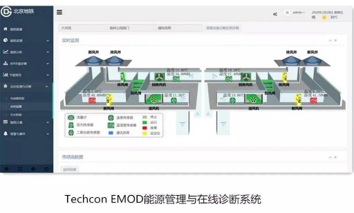 同方泰德再添新績，承建北京地鐵15號(hào)線節(jié)能改造