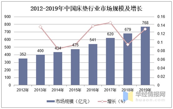 美國西婭圖新品來襲|贏戰(zhàn)新藍海