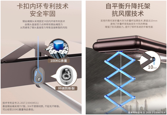 為生活減負(fù)、為家人健康 ZICO智客智能晾衣機(jī)要定了!