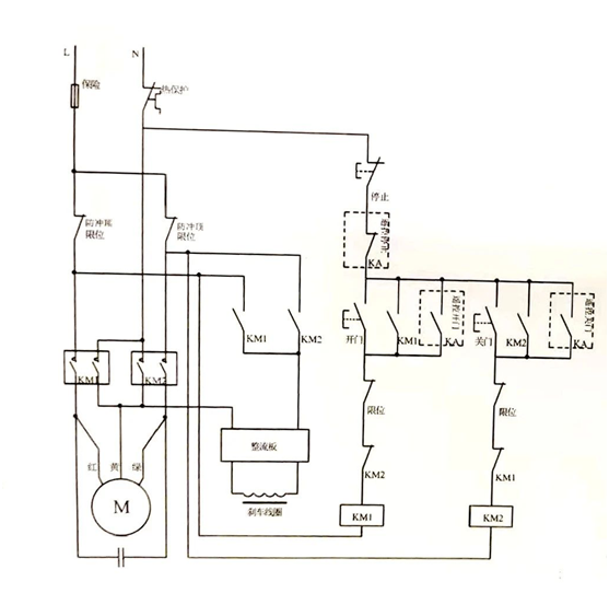 巨光卷簾門(mén)電機(jī)制動(dòng)(剎車)方面的分析