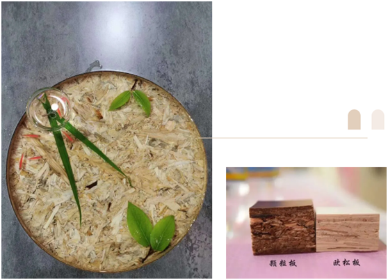 魯麗家居無醛添加的秘密——MDI生態(tài)膠黏劑